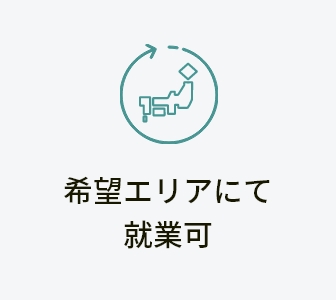 希望エリアにて就業可